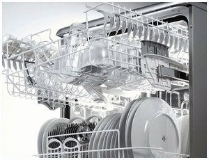 Dishwasher Repair Service Maintenance Oak Park Appliance Repair CA